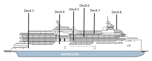 Celebrity Flora Staterooms